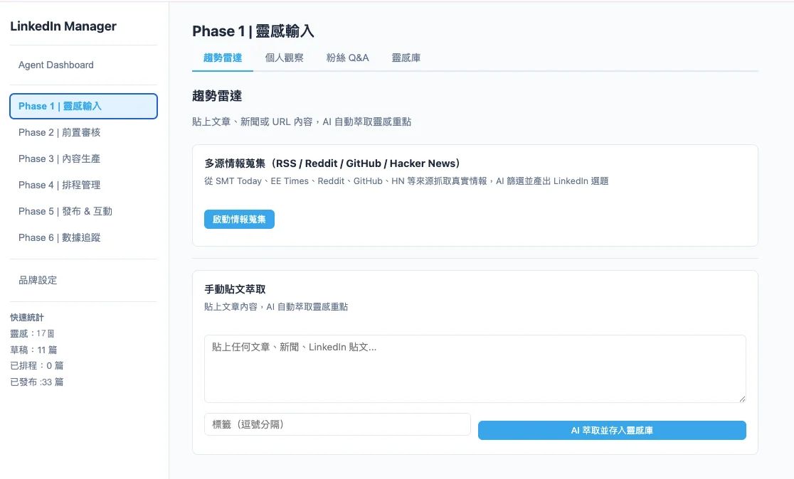 DaoAI LinkedIn 發文 AI Agent